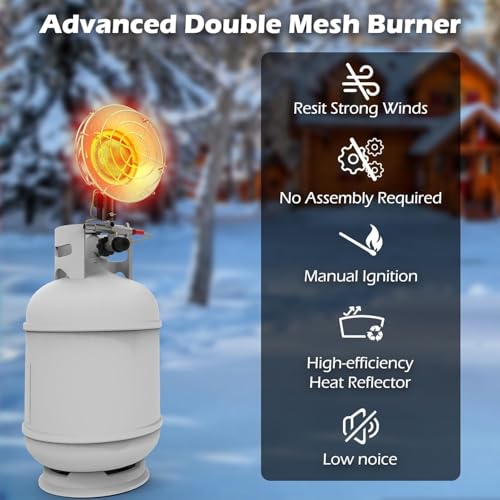 Buyplus Propane Heater 15,000BTU Portable Outdoor with Safety Shut-off Valve H109