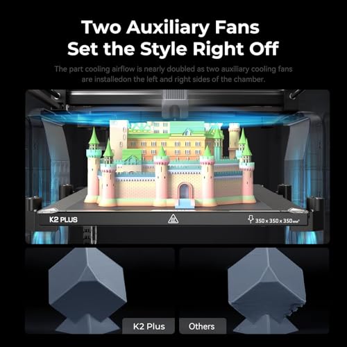 Creality K2 Plus 3D Printer, Multi Color, 600mm/s, Dual AI Cameras I500