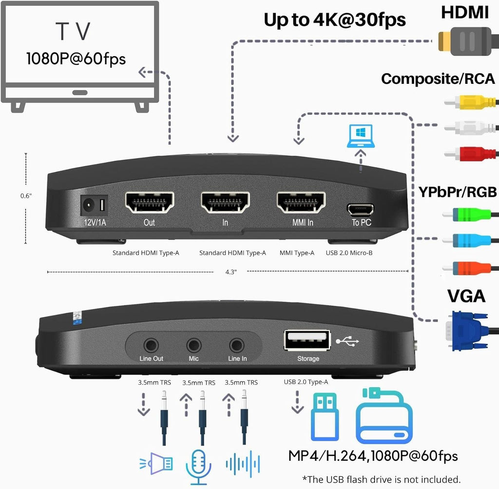 Box Pro 1080p Video Recorder DVR with HDMI Capture and TV Playback N301