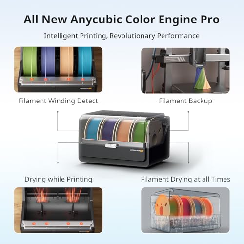 Anycubic Kobra S1 Combo 3D Printer, Multi-Color High Speed Core XY M628