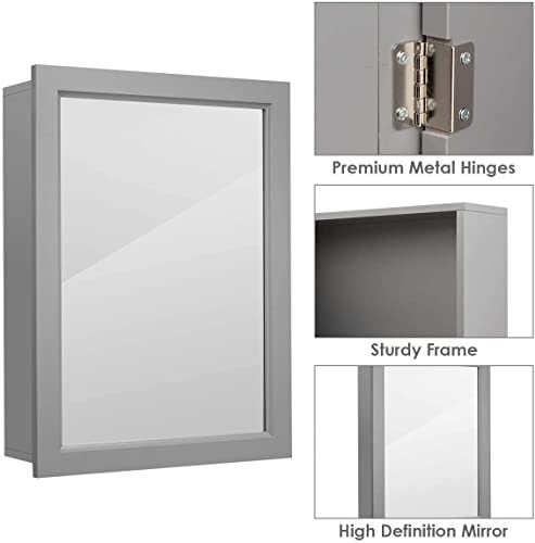 LUARANE Bathroom Medicine Cabinet with Mirror, Wall Mounted, Grey J6134