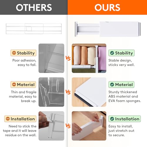 Lifewit 14 Pack Adjustable Drawer Dividers 4" High, White N847