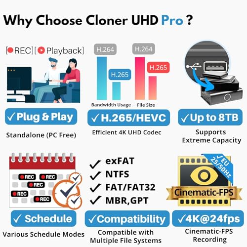 UHD Pro 4K Video Recorder HDMI Capture DVR with H.265 Codec G628