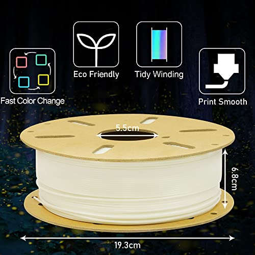 MIKA3D Bicolor Silk PLA 3D Printer Filament Bundle, 1.75mm, 6 Spools V5573