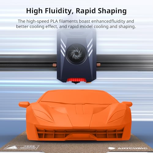 ANYCUBIC High Speed 3D Printer Filament 1.75mm Bundle, Rapid PLA, 2KG Blue + Bright Red B284