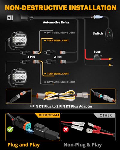 Auxbeam V-MAX Series 72W LED Pod Driving Lights with Amber DRL M188641