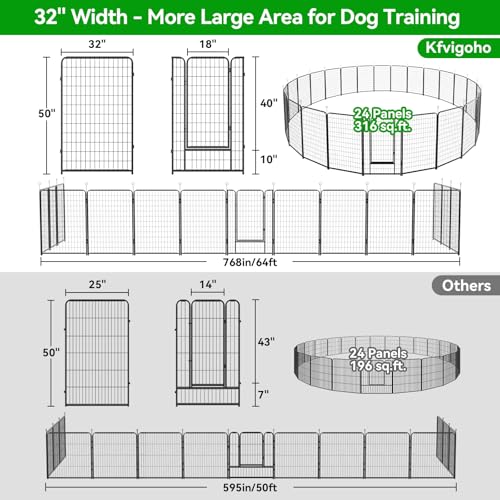 Dog Playpen Outdoor Extra Wide 12 Panels Heavy Duty 40" Height with Doors Portable G77703