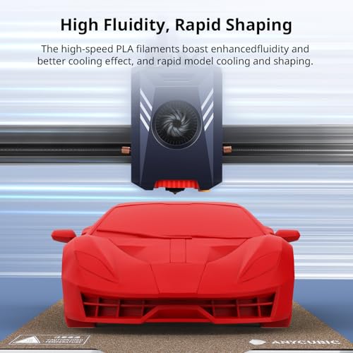 ANYCUBIC High Speed 3D Printer Filament 1.75mm Bundle, Rapid PLA, 2KG Blue + Bright Red B284
