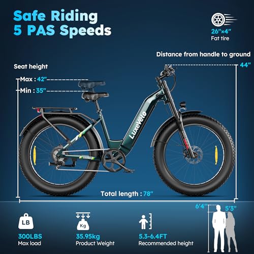 Electric Bike for Adults, 26"x4" Fat Tire, 1000W Peak Motor, 7 Speed V42725
