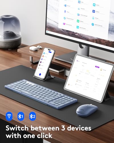 Samsers Foldable Bluetooth Keyboard and Mouse Combo, 2.4G + BT5.0, USB-C Rechargeable, for Windows Android iOS Mac OS N54454