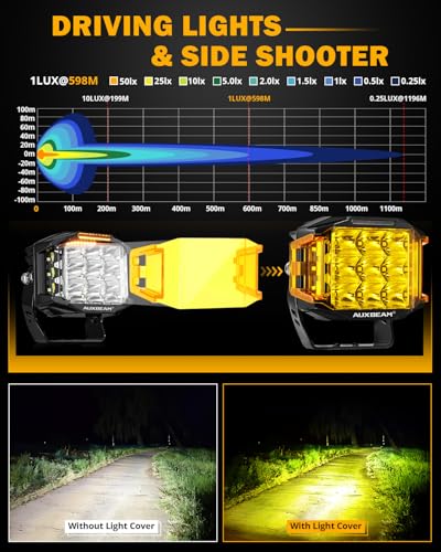 Auxbeam V-MAX Series 72W LED Pod Driving Lights with Amber DRL M188641