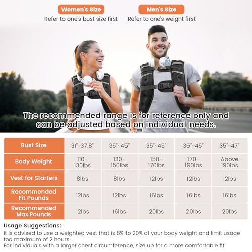 8lb-20lb Adjustable Weighted Vest for Men Women with Reflective Stripe N590