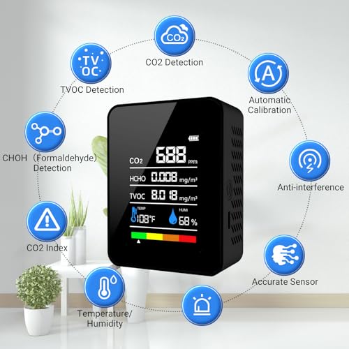 CO2 Detector Air Quality Monitor Indoor, 5-in-1 Formaldehyde/TVOC/Temperature/Humidity, Portable, Black E38424