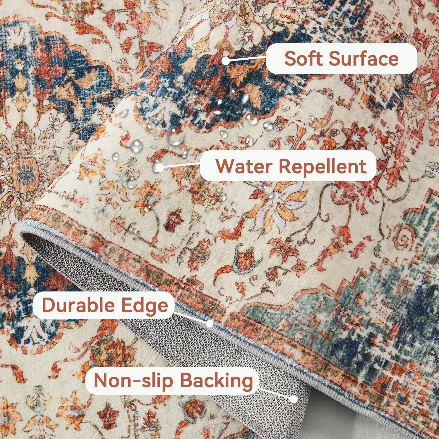 Large Washable Area Rug for Living Room 5x7, Boho Non Slip Low Pile Carpet C889