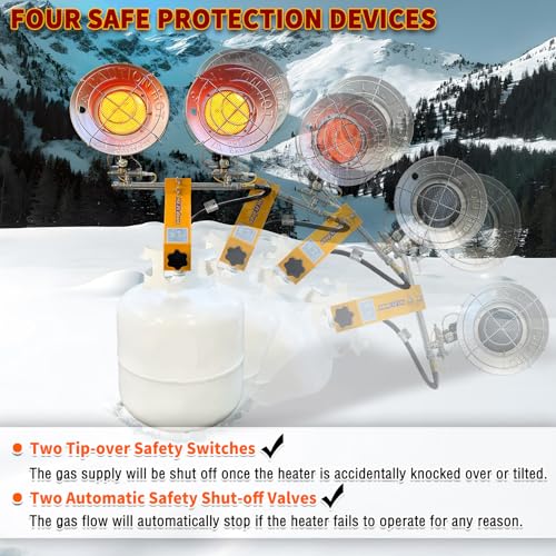 Propane Tank Top Heater 30000 BTU Indoor/Outdoor with 3 Heating Levels, Yellow Q334753