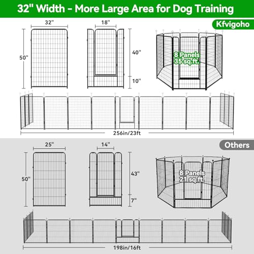Dog Playpen Outdoor Extra Wide 12 Panels Heavy Duty 40" Height with Doors Portable G77703