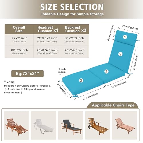 Chaise Lounge Cushion 72x21x3 Inch Set of 2 Outdoor Patio Cream B783089