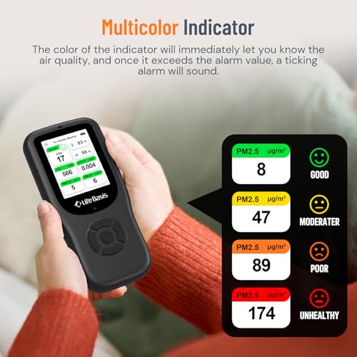 LifeBasis 11-in-1 Indoor Air Quality Monitor with Stand, Real-Time AQI, PM2.5, CO2, Temperature and Humidity Z448408