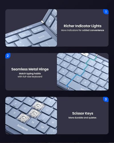 Samsers Foldable Bluetooth Keyboard and Mouse Combo, 2.4G + BT5.0, USB-C Rechargeable, for Windows Android iOS Mac OS N54454