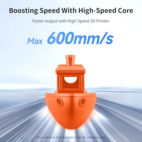ANYCUBIC High Speed 3D Printer Filament 1.75mm Bundle, Rapid PLA, 2KG Blue + Bright Red B284