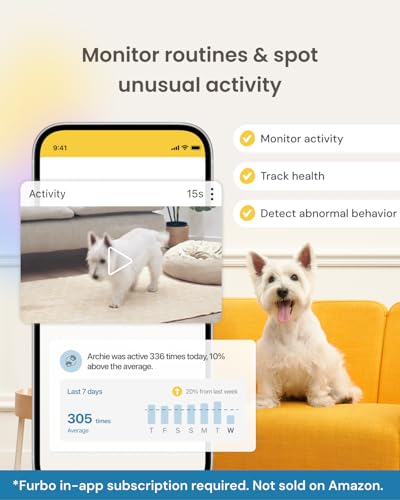 Furbo Mini Pet Camera with 2-Way Audio and Phone App N269659
