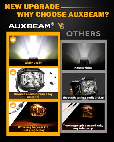 Auxbeam V-MAX Series 72W LED Pod Driving Lights with Amber DRL M188641