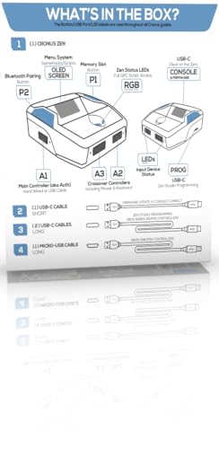 Cronus Zen Controller Emulator for Xbox, PlayStation, Nintendo and PC X5244