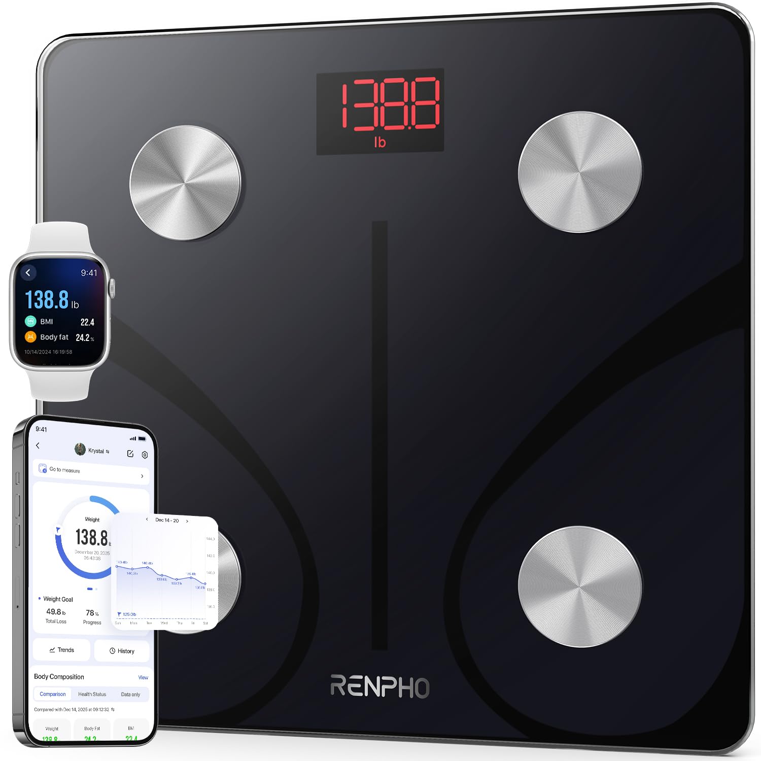 RENPHO Smart Scale for Body Weight, BMI & Body Fat, 13 Metrics, Elis 1