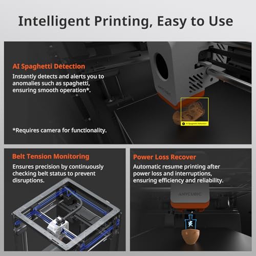 Anycubic Kobra S1 Combo 3D Printer, Multi-Color High Speed Core XY M628