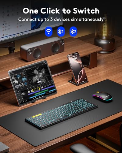 Samsers Foldable Bluetooth Keyboard and Mouse Combo, 2.4G + BT5.0, USB-C Rechargeable, for Windows Android iOS Mac OS N54454