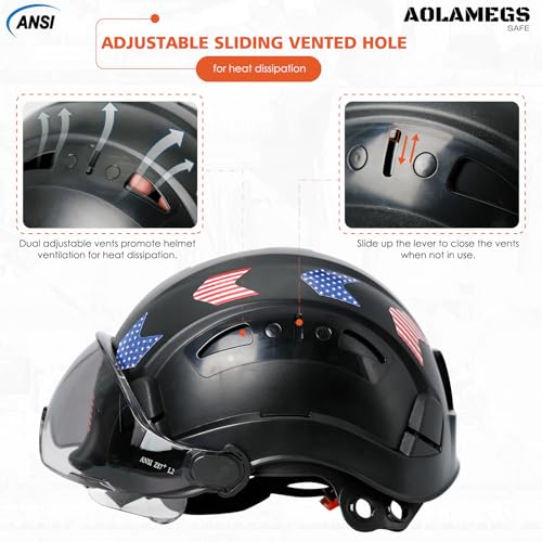 Vented Hard Hat with Double Visor - OSHA Approved Construction Safety Helmet L20534