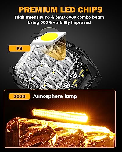 Auxbeam V-MAX Series 72W LED Pod Driving Lights with Amber DRL M188641