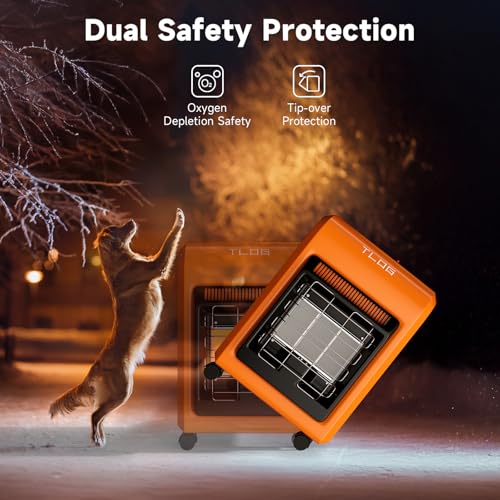 TLOG Outdoor Propane Heater 18,000 BTU Portable with Tip-over Protection I651
