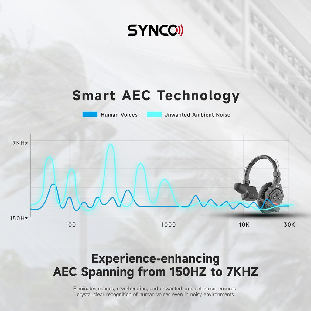 SYNCO XTalk X5 2.4GHz Wireless Headset Intercom System (5PCS) M3921
