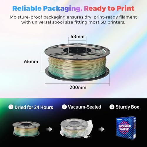 FLASHFORGE Silk PLA Filament 1.75mm, 1kg Spool V8381