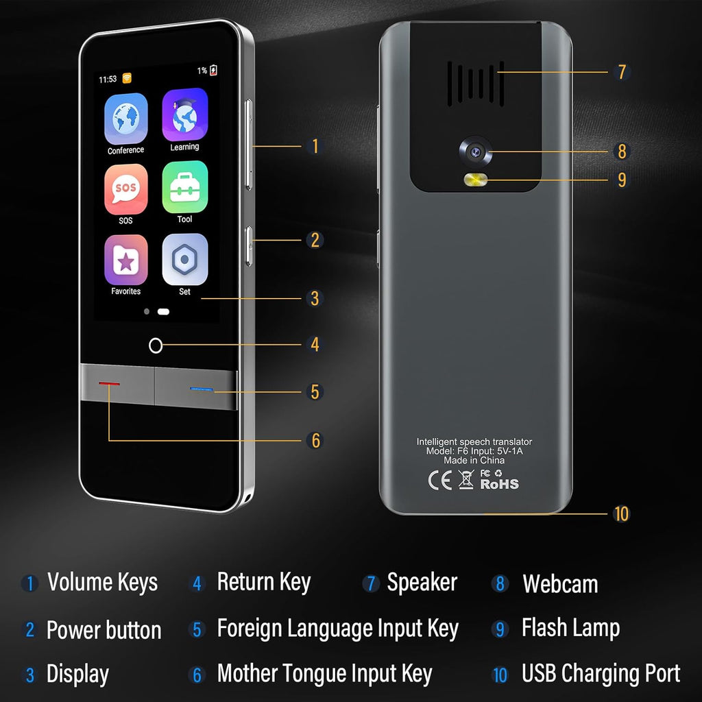 Portable Language Translator Device, 139 Languages Two-Way Instant Translation V324