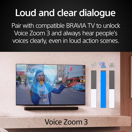 Sony BRAVIA Theater Bar 6 Soundbar with Wireless Subwoofer HT-B600 I736