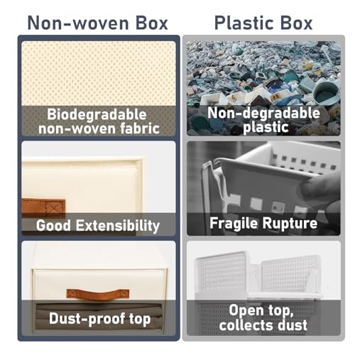 DIMJ Closet Organizers and Storage - Fabric Bins with Drawers, Stackable, 4-Pack, Grey G8366