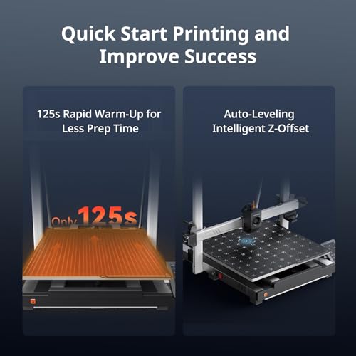 Anycubic Kobra S1 Combo 3D Printer, Multi-Color High Speed Core XY M628