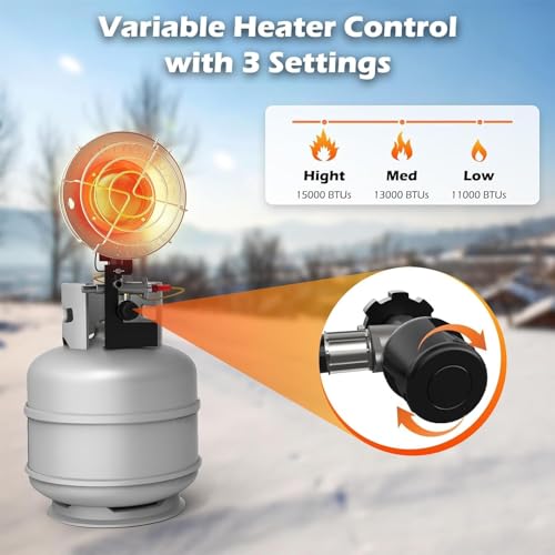 Buyplus Propane Heater 15,000BTU Portable Outdoor with Safety Shut-off Valve H109