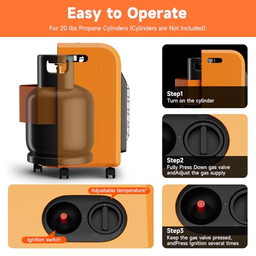 TLOG Outdoor Propane Heater 18,000 BTU Portable with Tip-over Protection I651