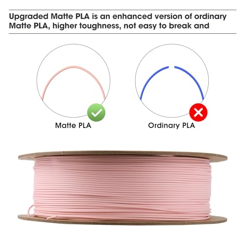 eSUN PLA+ Filament 1.75mm 3D Printer Filament, 1KG Spool, Fire Engine Red Q357