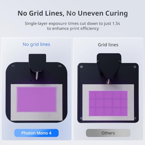 ANYCUBIC Photon Mono 4 Resin 3D Printer with 7'' 10K Mono LCD Screen J811