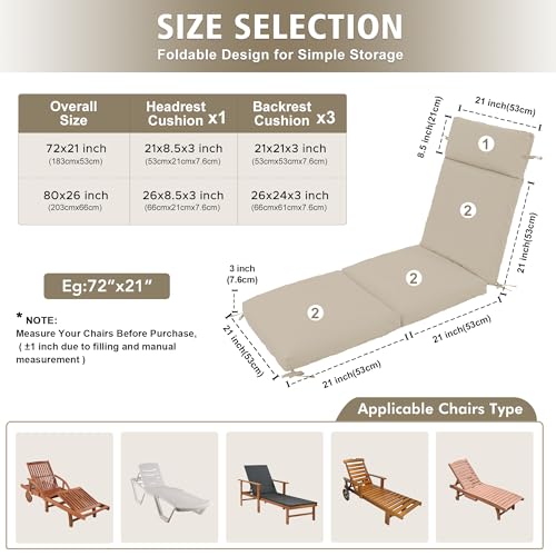 Chaise Lounge Cushion 72x21x3 Inch Set of 2 Outdoor Patio Cream B783089