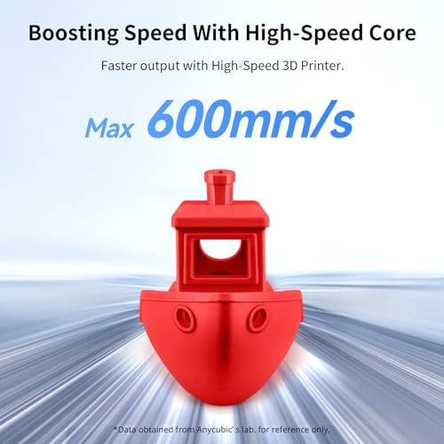 ANYCUBIC High Speed 3D Printer Filament 1.75mm Bundle, Rapid PLA, 2KG Blue + Bright Red B284