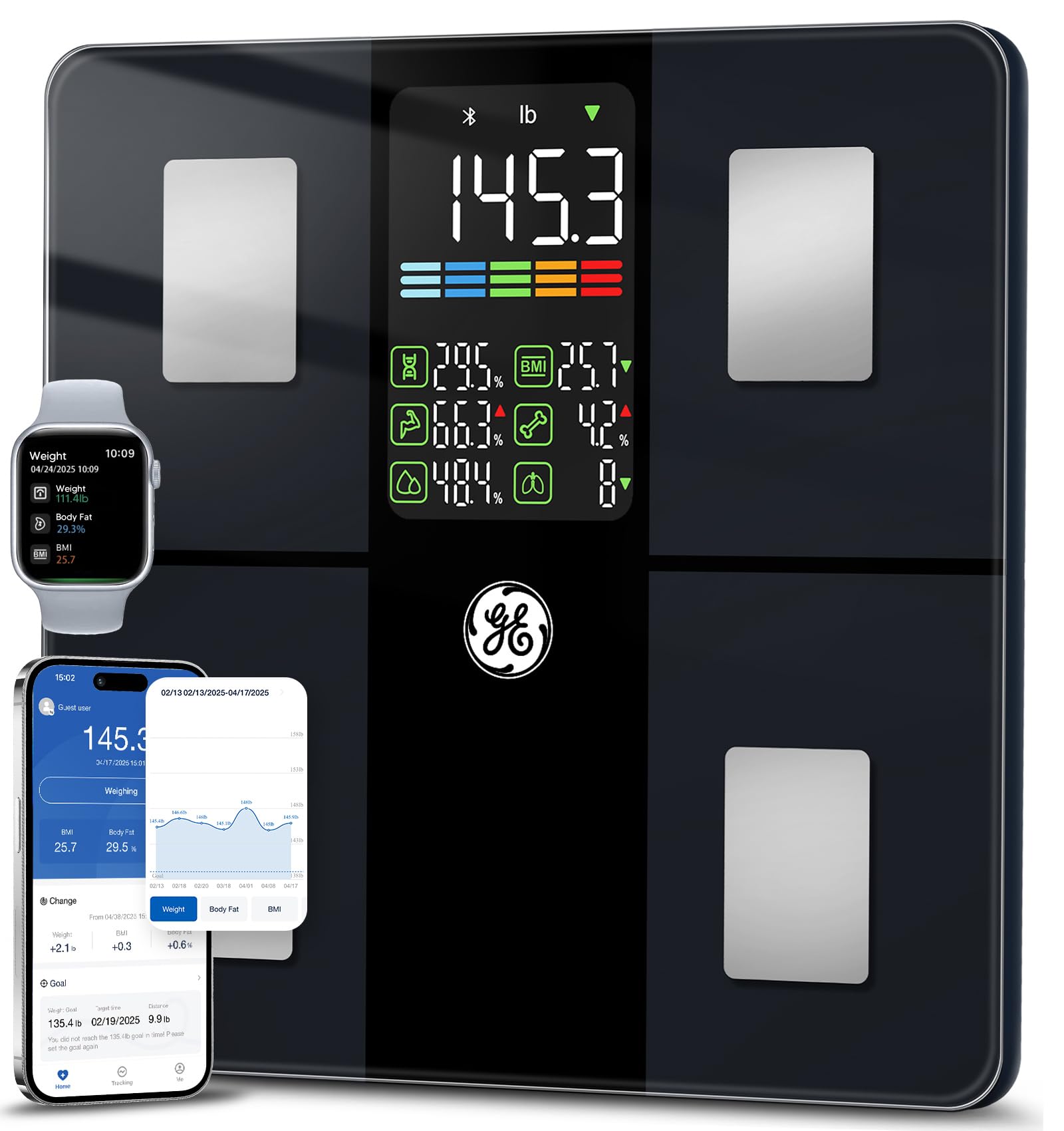 GE Smart Scale for Body Weight, BMI, Body Fat, Muscle Mass, Large Display