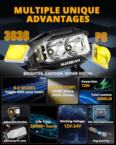 Auxbeam V-MAX Series 72W LED Pod Driving Lights with Amber DRL M188641