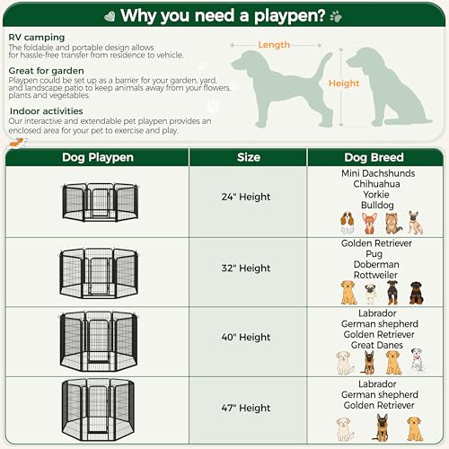 Yaheetech Dog Playpen Outdoor 40 Inch 8 Panels Metal Pet Fence I4784