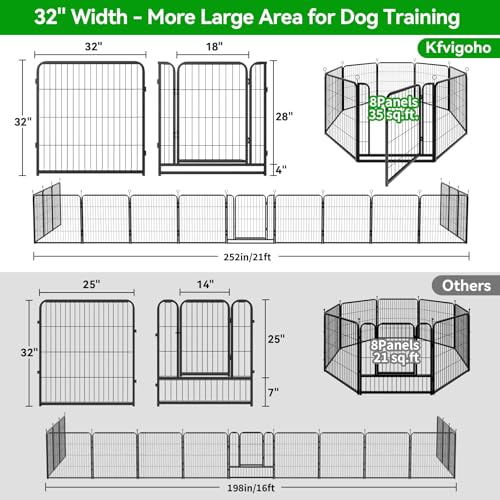 Dog Playpen Outdoor Extra Wide 12 Panels Heavy Duty 40" Height with Doors Portable G77703