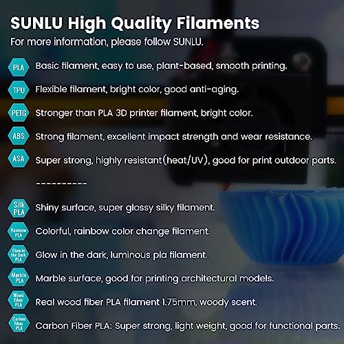 SUNLU 4kg PLA 3D Printer Filament Bundle, 1.75mm, 4 Black Spools V387